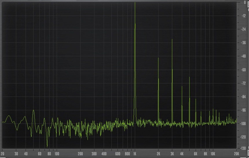 Respuesta tímbrica 76-KT (2)