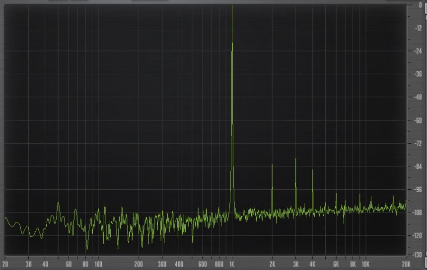 Respuesta tímbrica SE C2s
