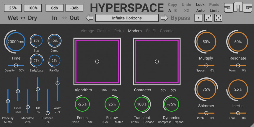 Hyperspace