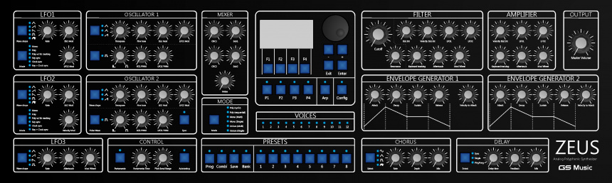 GS Music Zeus