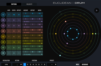 UVI Falcon, euclidean drums