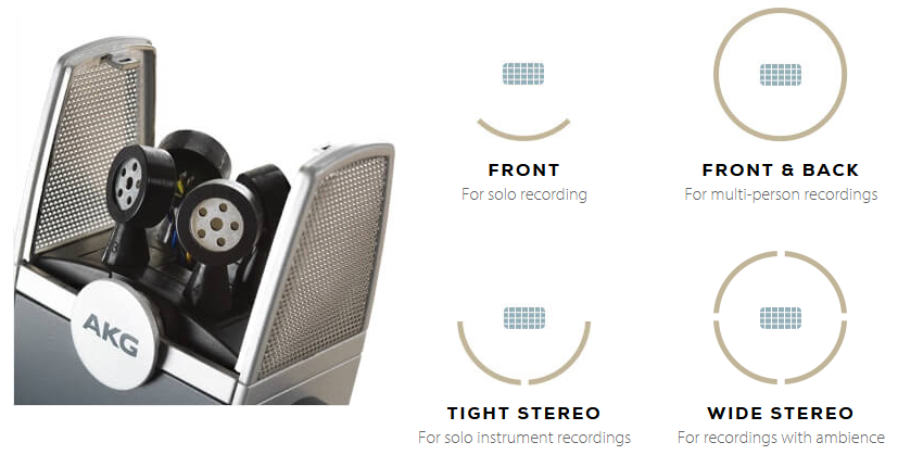 AKG Lyra