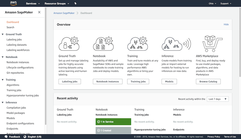 Amazon AWS SageMaker