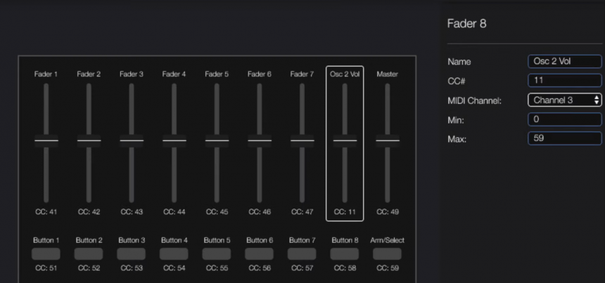 Novation Launchkey MkIII