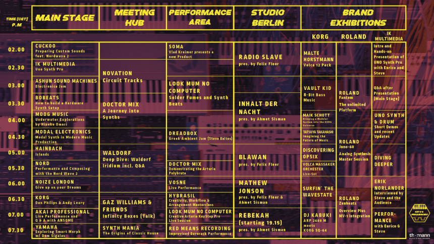 Programa Keys & Frequencies