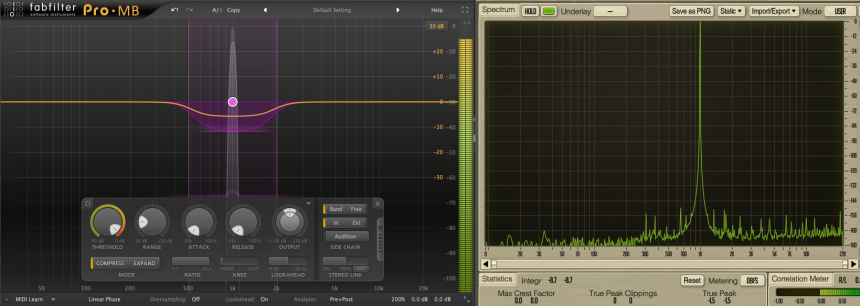 Modo de alteración mínima de la fase