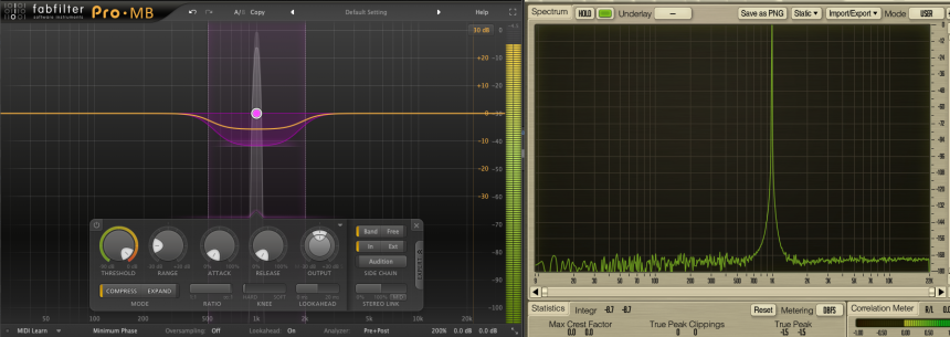 Modo de fase dinámica