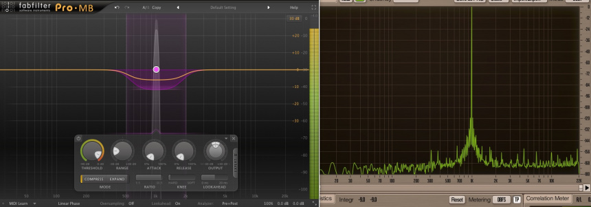 Modo de fase mínima
