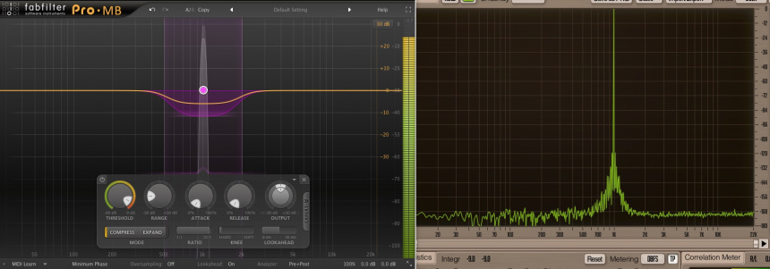 Modo de fase dinámica