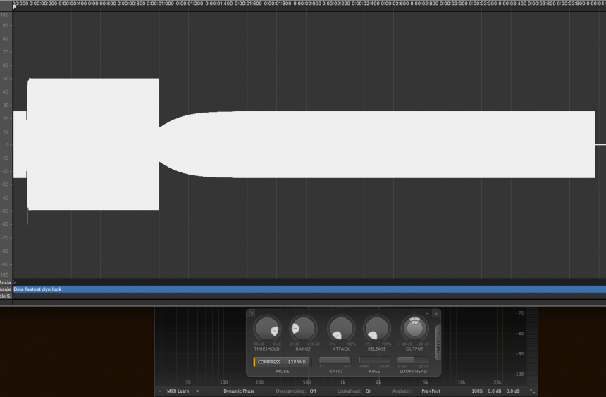 Look dynamic fastest