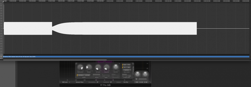 Din fastest dyn phase off of
