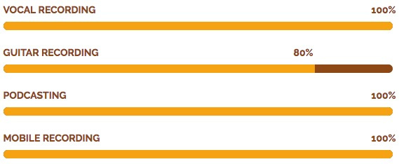 Usos recomendados Hapa