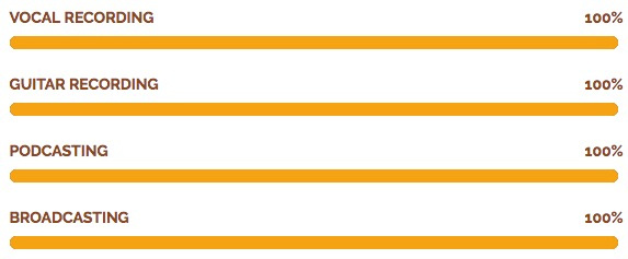 Usos recomendados Bonobo