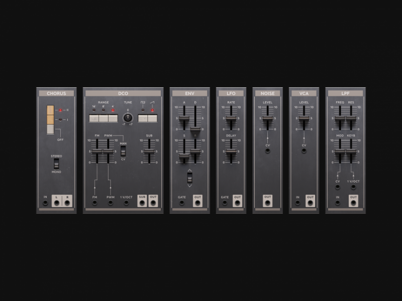 Model 84, el Juno de Softube