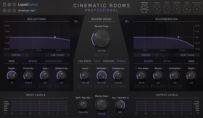 Cinematic Rooms de Liquidsonics