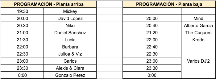 Programa mFLive Madrid