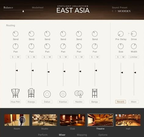 Spotlight Collection: East Asia