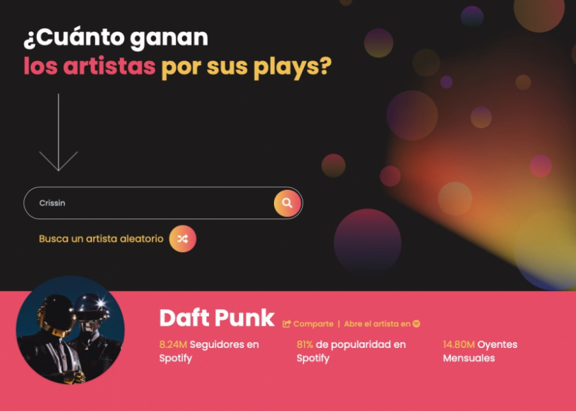 Royalties Calculator