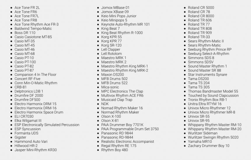 IK Multimedia Beat Machines