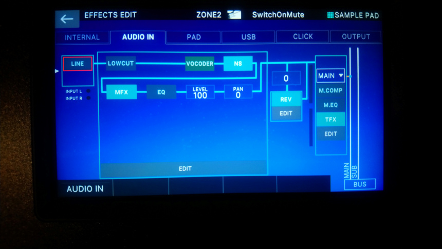Roland serie Fantom-0