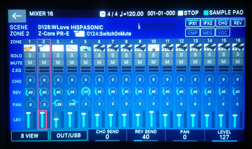 Roland serie Fantom-0