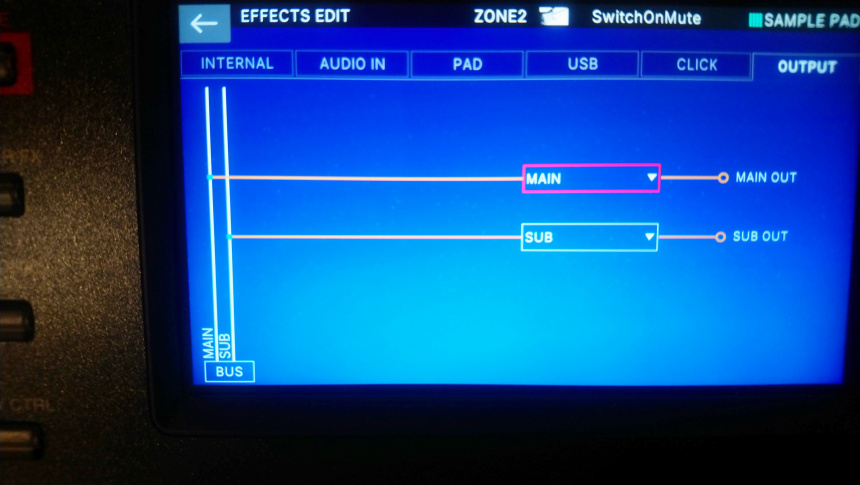 Roland serie Fantom-0