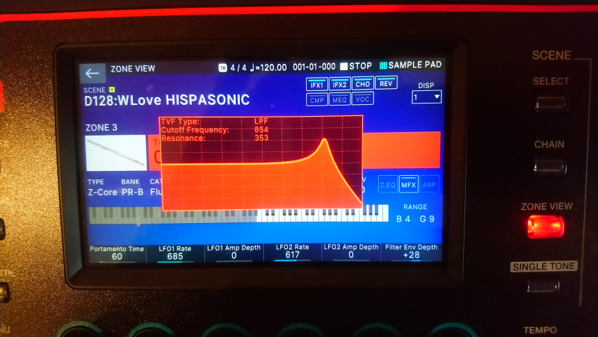 Roland serie Fantom-0