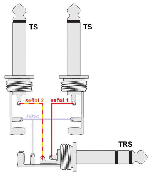 Cable de inserción