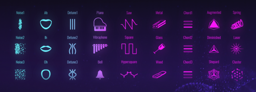 Polyverse Supermodal Models