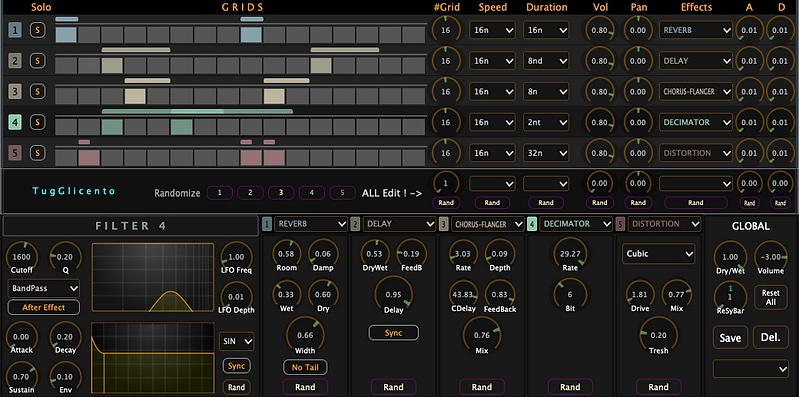 2Rule TugGlicento V3