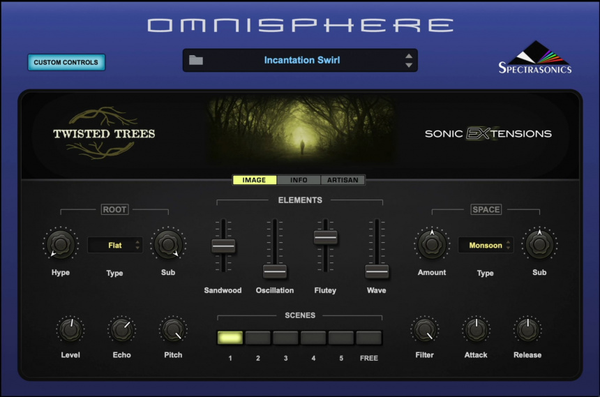 Omnisphere Twisted Trees