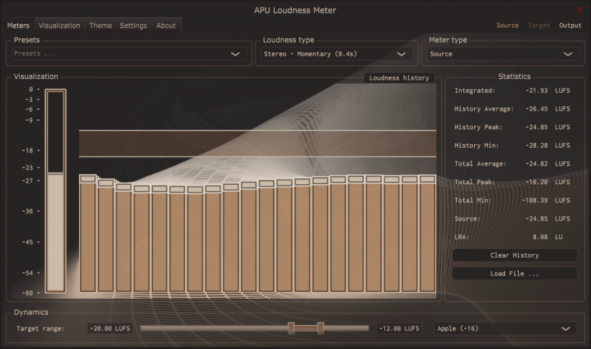 APU Loudness Meter