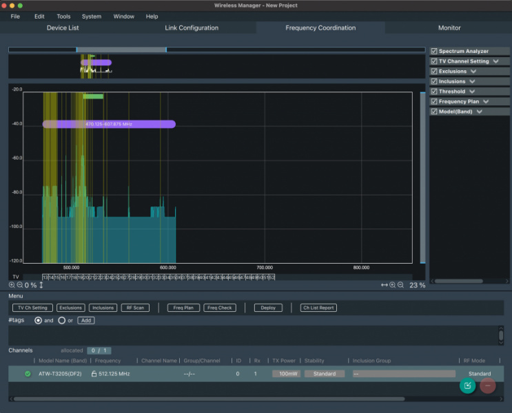 Mapa Frequency Coordination