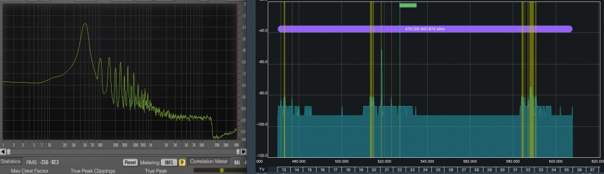 THD+N = 2,239% a 50Hz (527MHz)