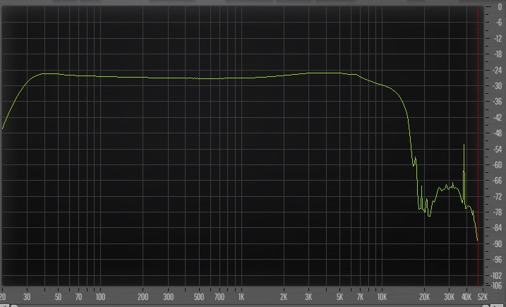 LD Systems MEI 1000 G2