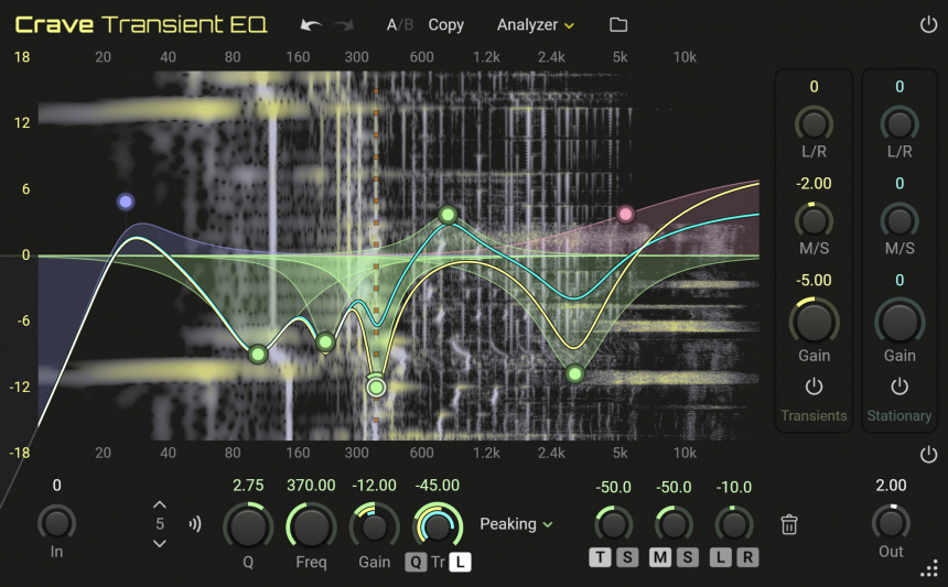 Crave DSP Crave Transient EQ