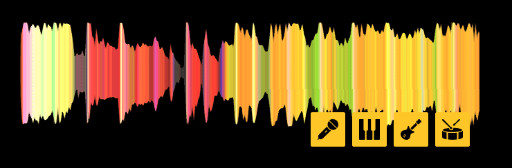 Serato Sample 2.0