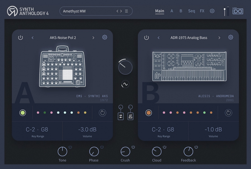 UVI Synth Anthology 4