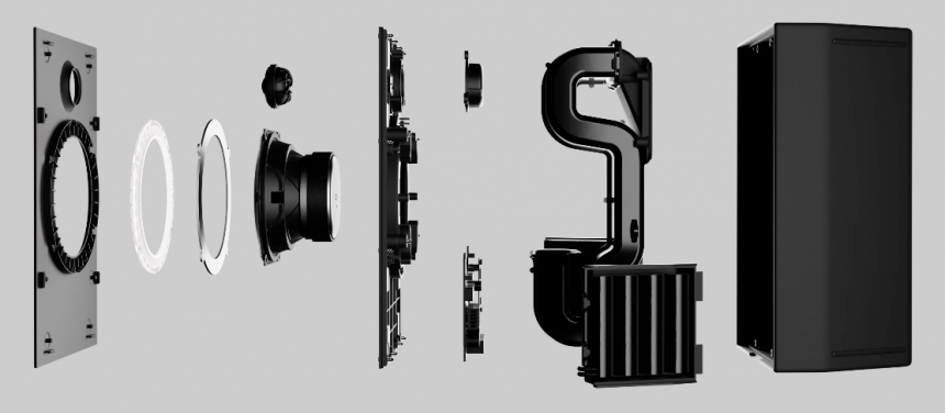 AIAIAI Unit-4 Wireless+