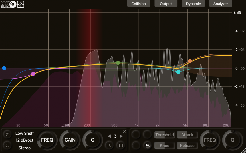 ZL Audio ZL Equalizer