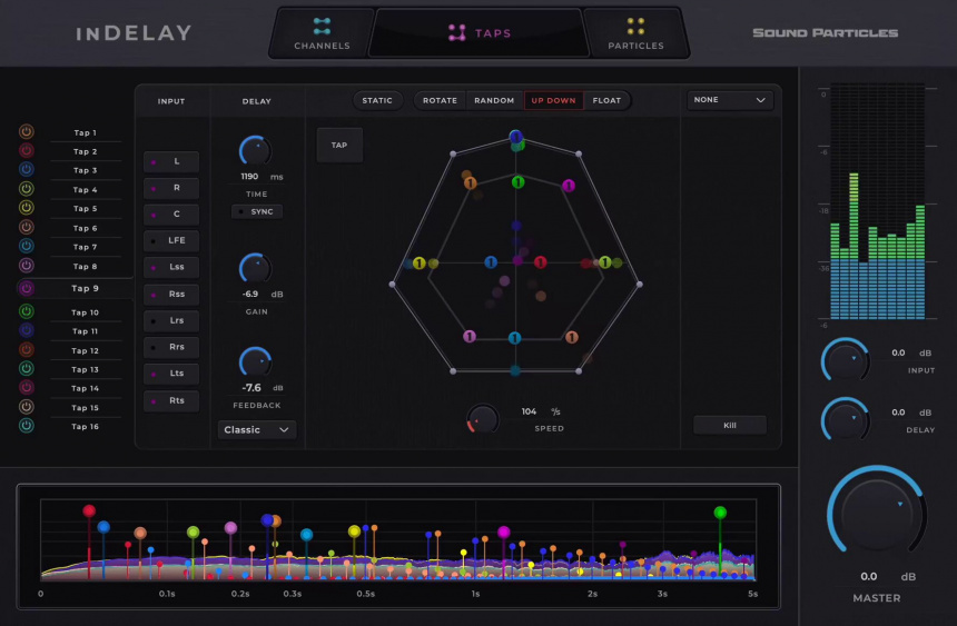 Sound Particles inDelay