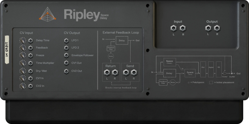 Review Reason 13 Ripley