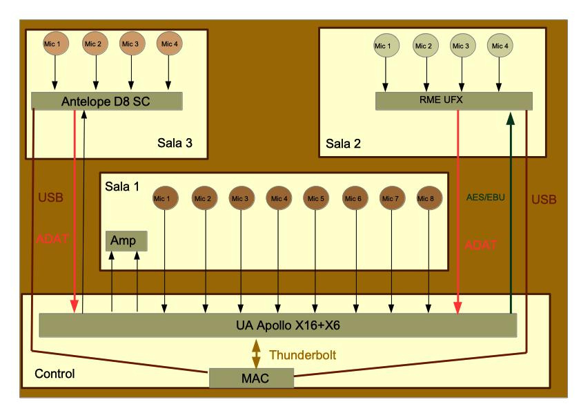 Entrevista a Ibon Larruzea