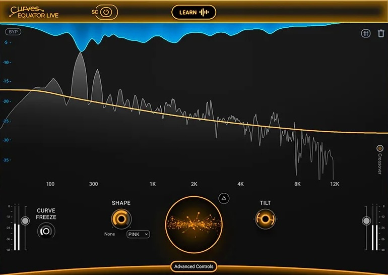 Waves Curves Equator Live
