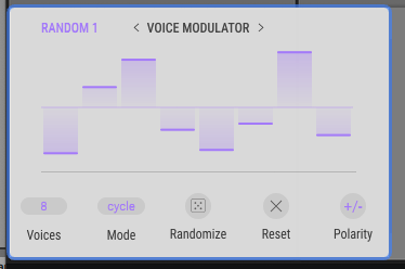 Arturia Pigments 6, voice modulator
