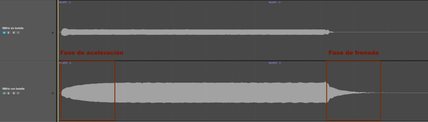 Transición - Genelec 9320a