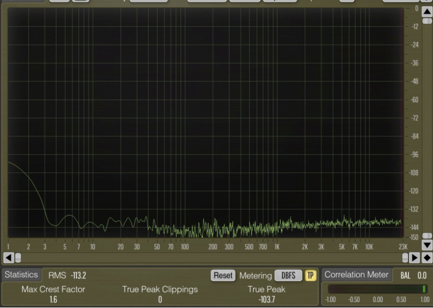 Corriente continua Genelec 9320a