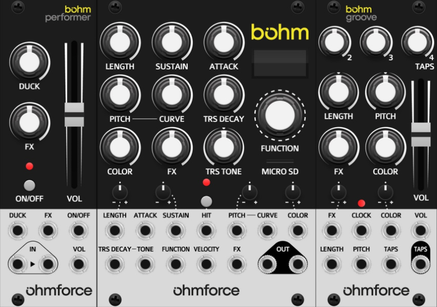 Ohm Force Bohm
