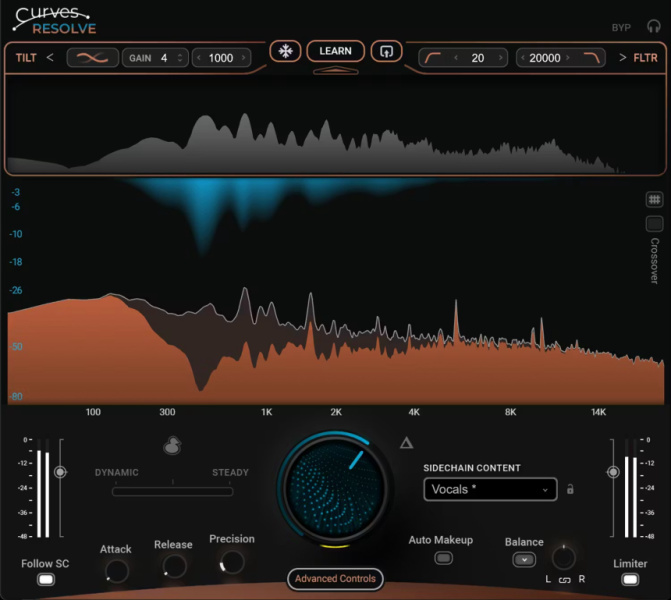 Waves Curves Resolve