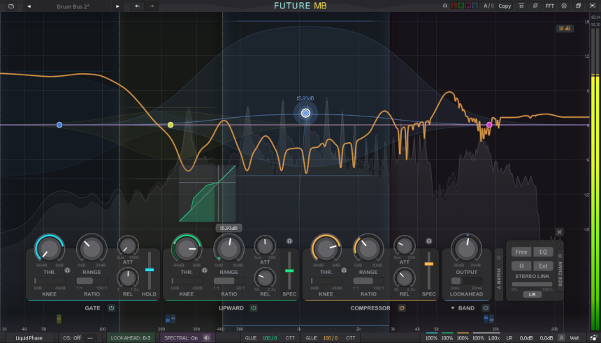Three‑Body Technology Future MB